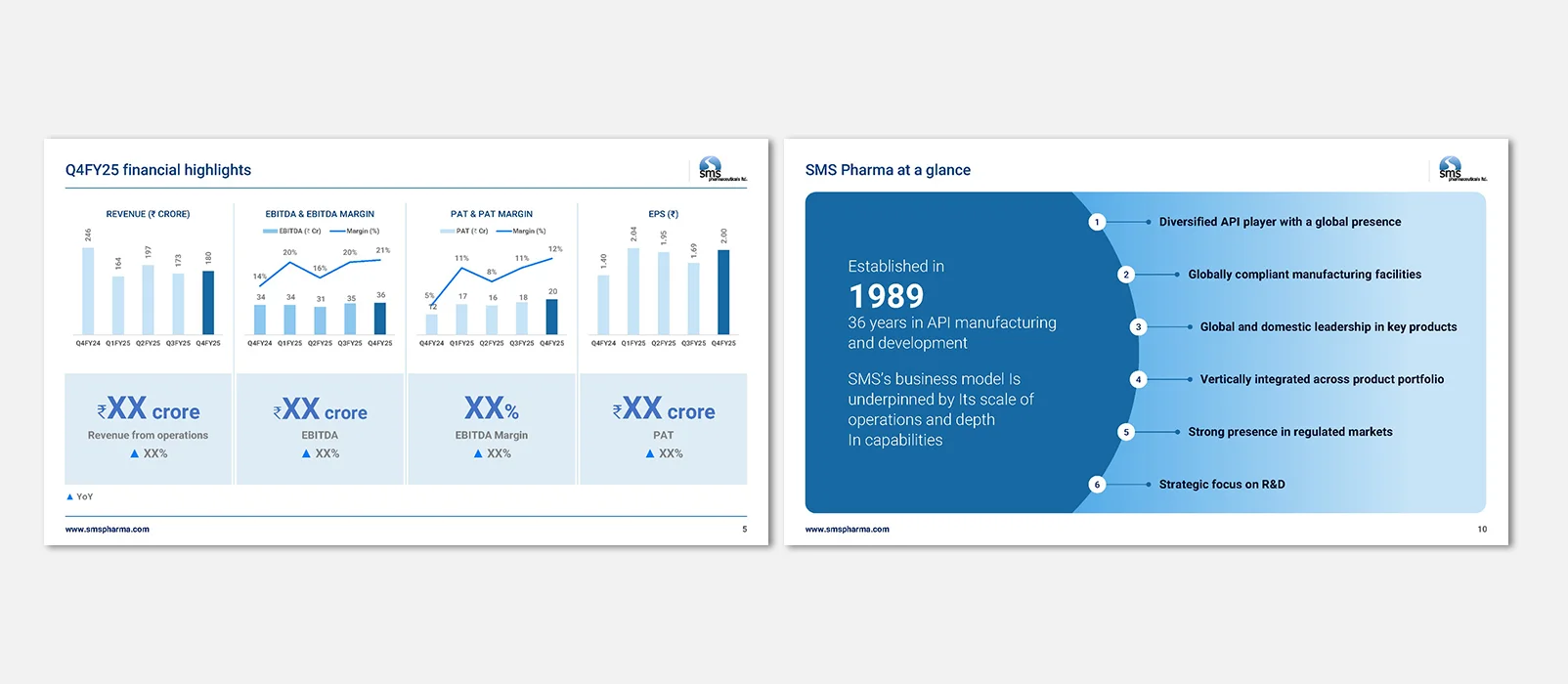 portfolio-details-fig